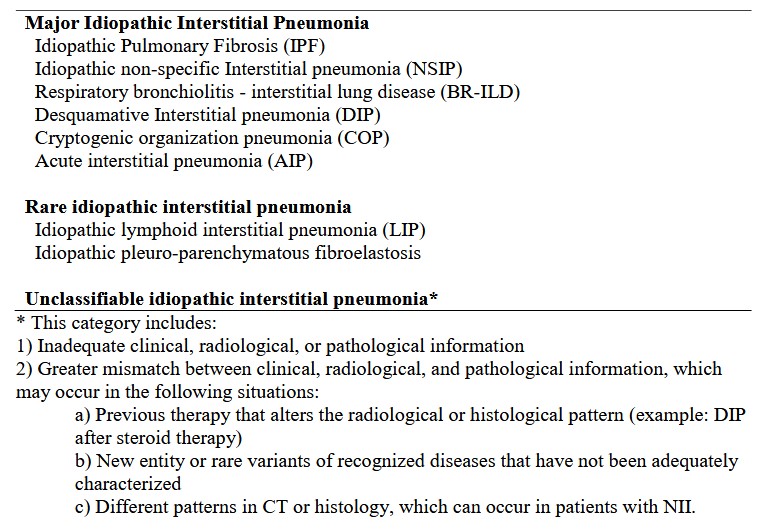 interstitial pneumonia