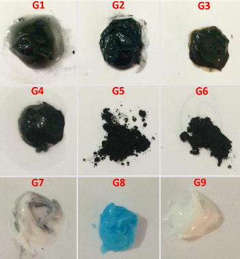 Figure 1: Dentifrices used in the research.