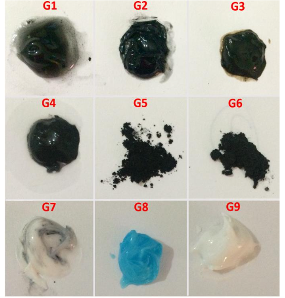 Dentifrices used in the research.