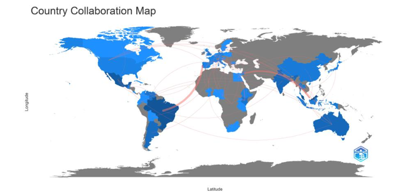 Worldwide map with country collaboration for medicinal stingless bee research (2004–2023). Dark blue countries are more productive than light blue countries. Thicker collaboration red lines were visualized between Brazil and Portugal (3 or more shared documents), and between Jordan and Malaysia (2 documents). Connecting countries increase line thickness with most frequently shared publications.