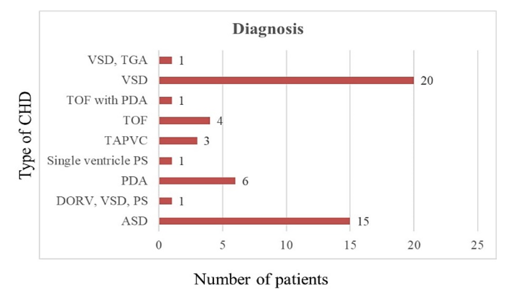 Glossary of Abbreviations