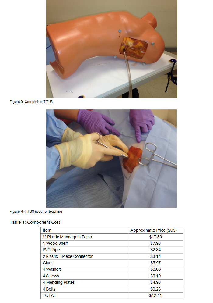 Figure 2: Components needed for TITUS