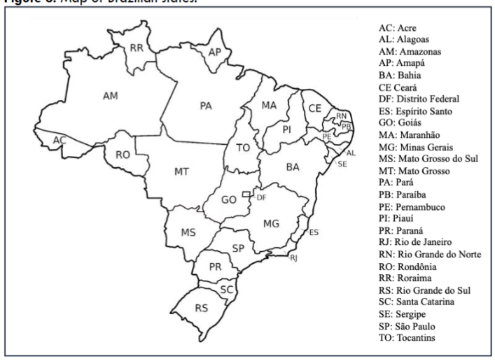 Figure 3: Map of Brazilian states.