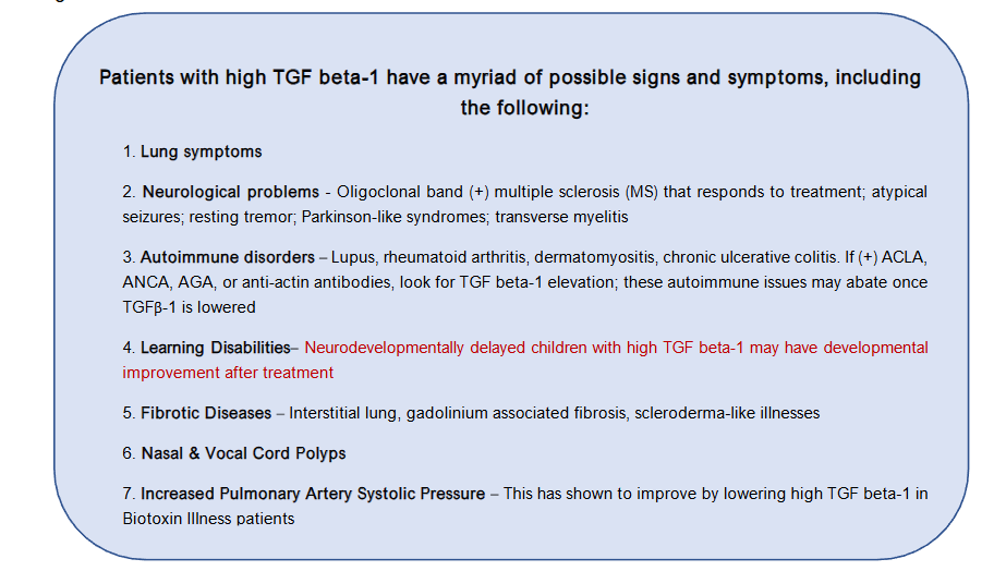 Figure 6: Treatment for elevated C3a