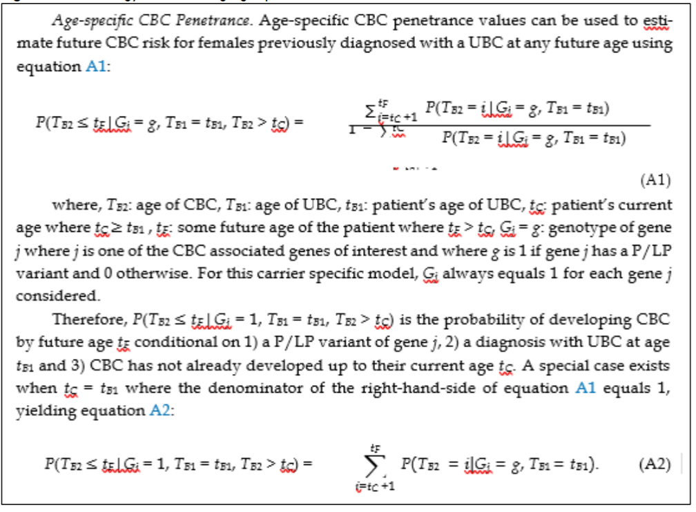 Figure 1. Methodology for calculating age-specific contralateral breast cancer risk estimates.