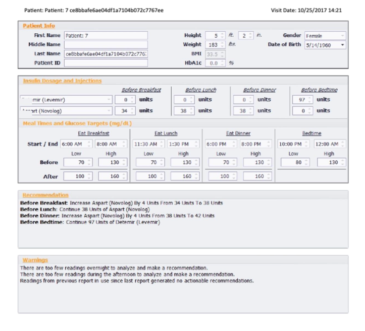 Supplementary Figure 1