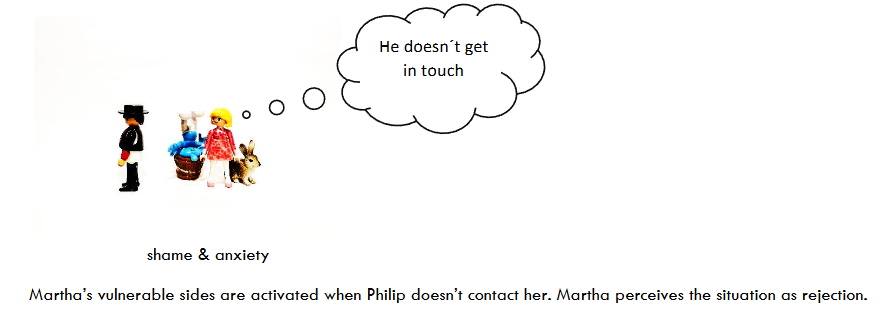 Trigger when Philip doesn’t get in touch