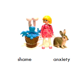 The wound is activated