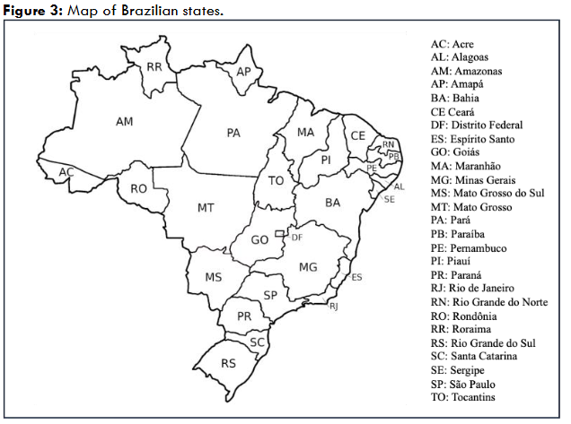 Figure 3: Map of Brazilian states.