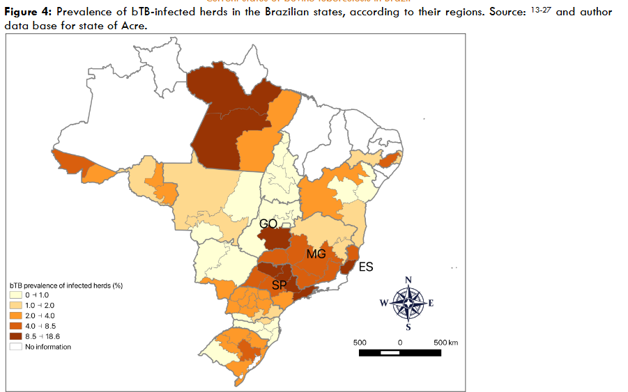 Figure 4: Prevalence of bTB-infected herds in the Brazilian states, according to their regions.