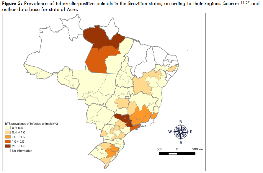 Figure 5: Prevalence of tuberculin-positive animals in the Brazilian states, according to their regions.