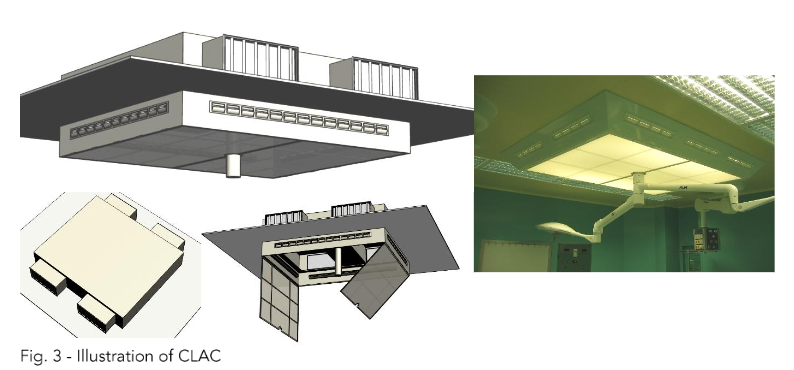 Fig. 8 - Visualization of clean air mass age and circulating ring