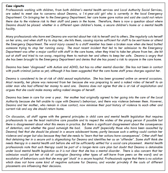 Figure 1: Ethical and legal challenges in the detention of young people.