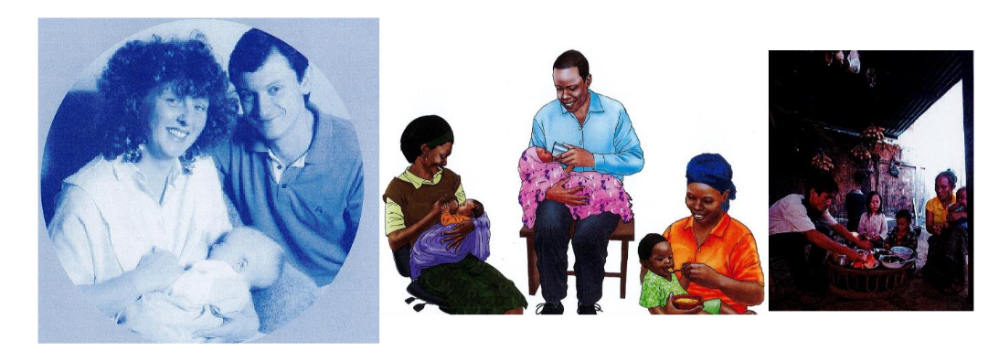 Figure 5. Visual representation in national breastfeeding polices.