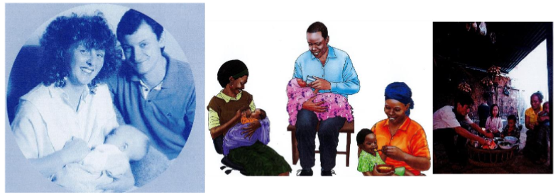 Figure 5. Visual representation in national breastfeeding policies.