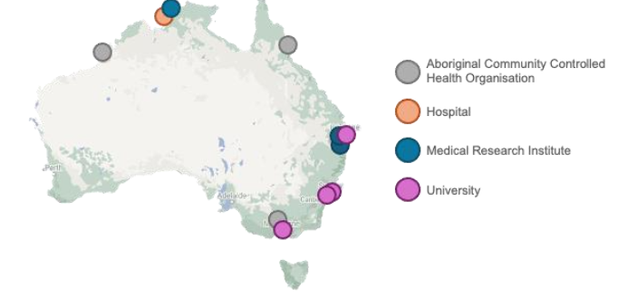 Figure 1: Geographic and organisational spread of successful grants