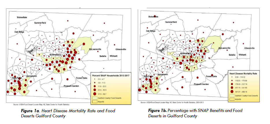Figure 1a. Heart Disease Mortality Rate and Food Deserts Guilford County