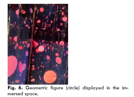 Figure 6. Geometric figure (circle) displayed in the immersed space.