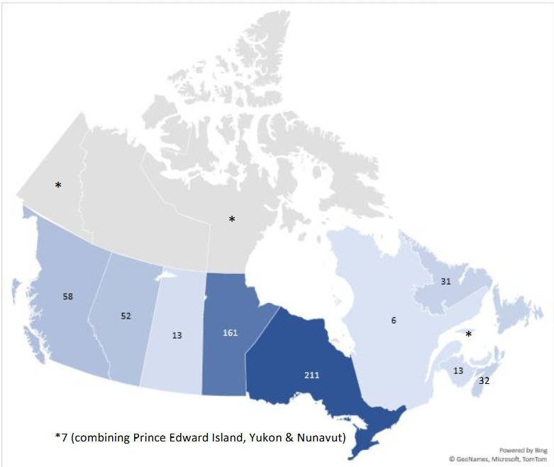Figure 5: Number of participants practicing in each province or territory (data were available for all 571 participants; participants could choose more than one option if applicable).