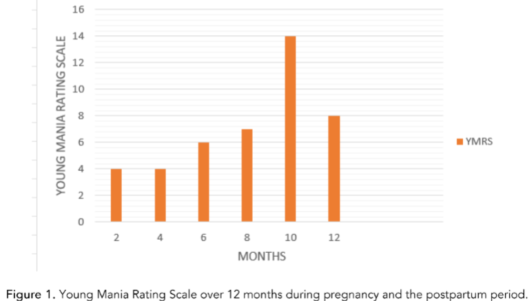 Image related to case report