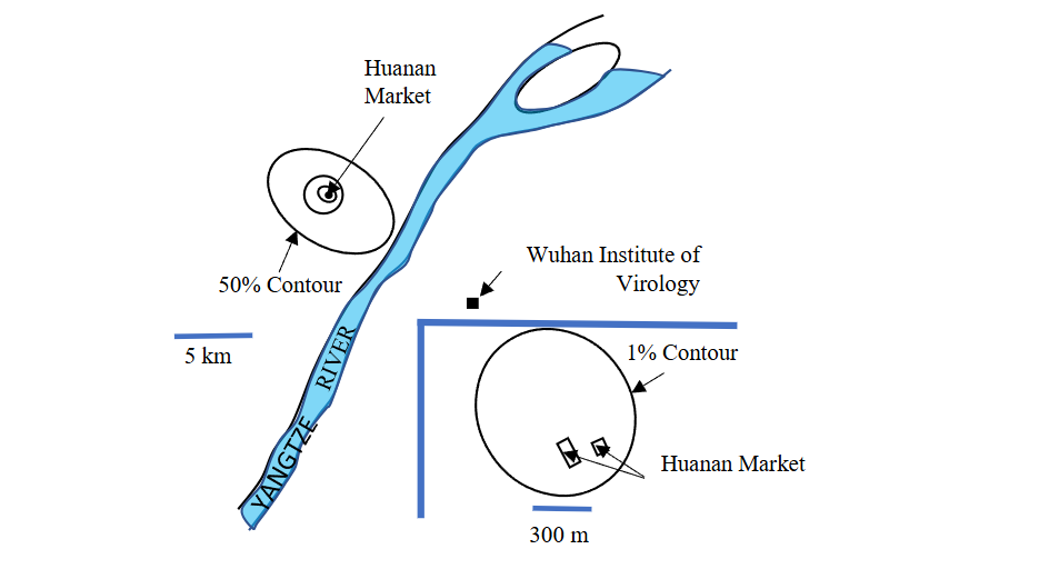 Figure 1 Schematic map of Wuhan, China. A time snap-shot at the beginning of the COVID pandemic. The 1% and 50% contours mean that 1% and 50% of all the confirmed cases occurred within those contours, respectively.