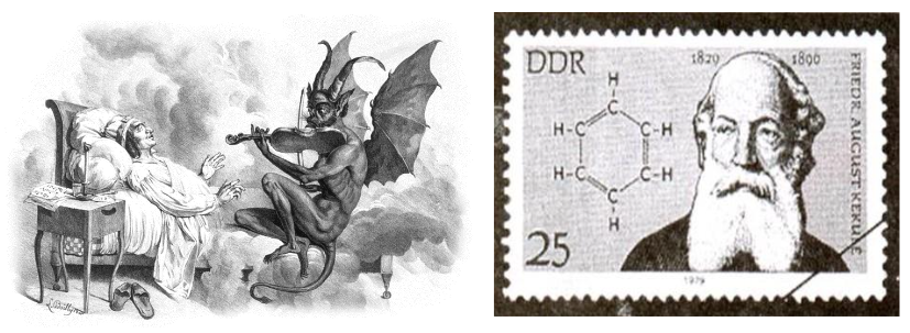 Fig. 7. Left. Hypnagogic hallucinations at sleep onset. The picture shows how the devil came into the dream of the composer Giuseppe Tartini and inspired him to compose the Violin Sonata in G Minor: The Devils Trill. Fig. 8. Right. The German chemist Friedrich Kekulé (1829-1896) dreamed from a snake biting in his own tail. This inspired him to believe in the ring structure of the molecule benzene.