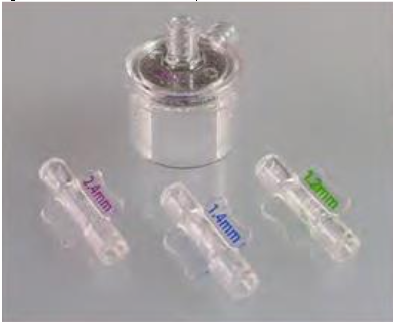 Figure 12: Chamberless NANOFAT screen; Graduated ID Luer-to-Luer Transfers