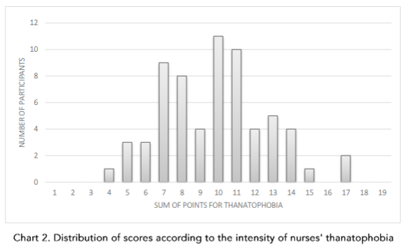 Additional references related to the study.