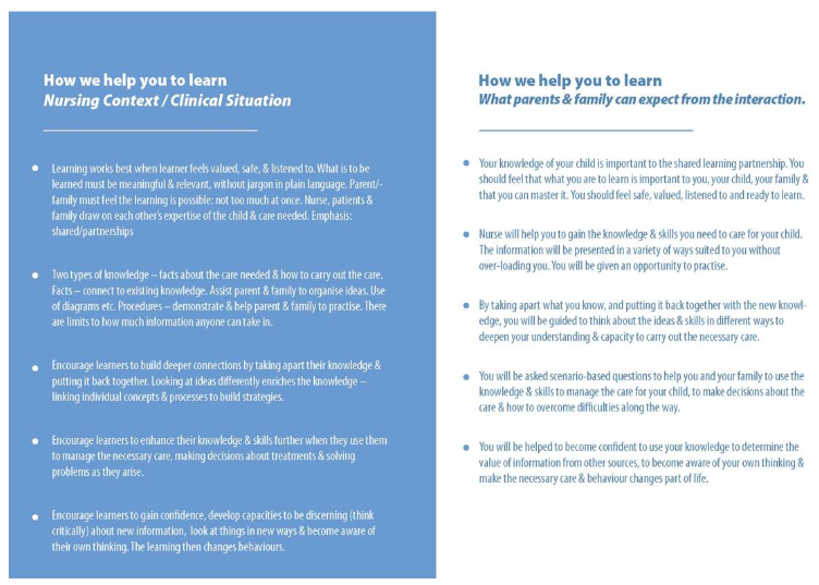 Figure 5b. Resource parents side 2.