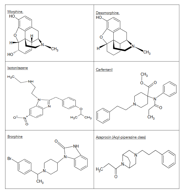 Chemical Structures of Selected Opioids.