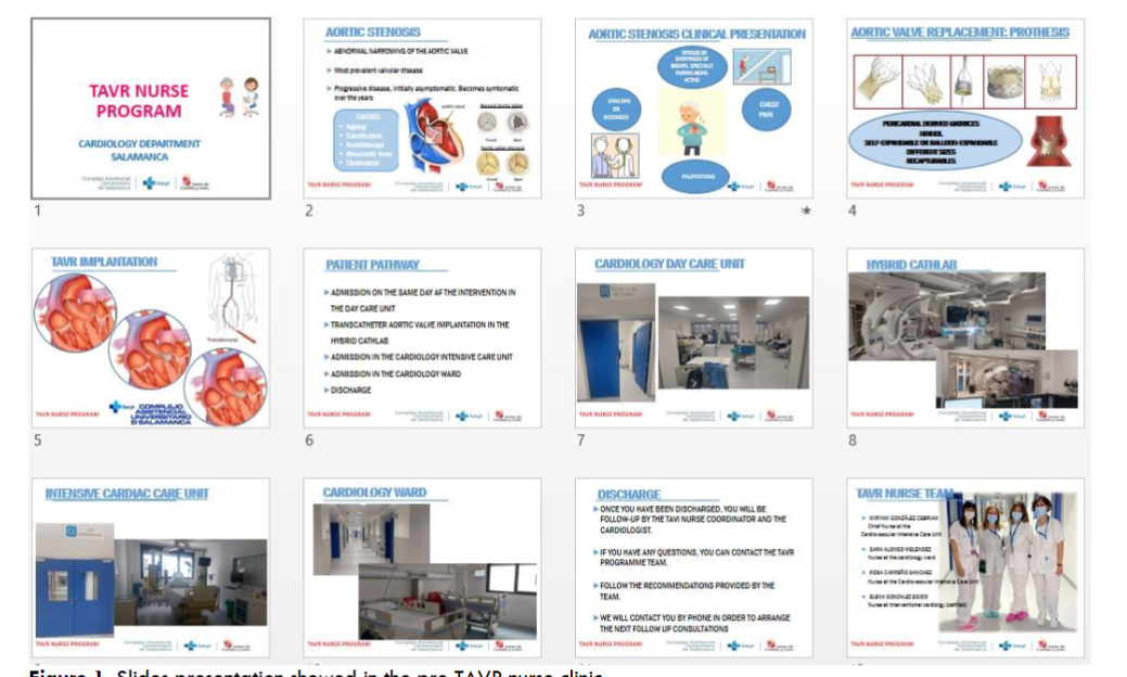 Slides presentation showed in the pre TAVR nurse clinic