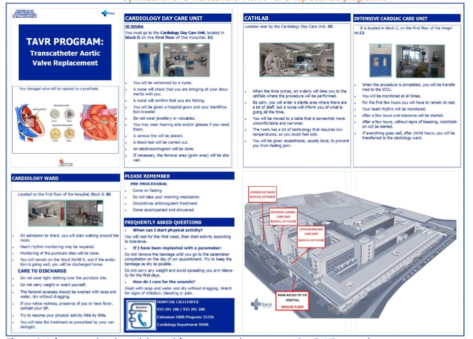 Informative brochure delivered for patient and caregiver in Pre TAVR nurse clinic.