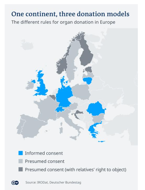 Source: IRODaT, German Parlament (2019)
