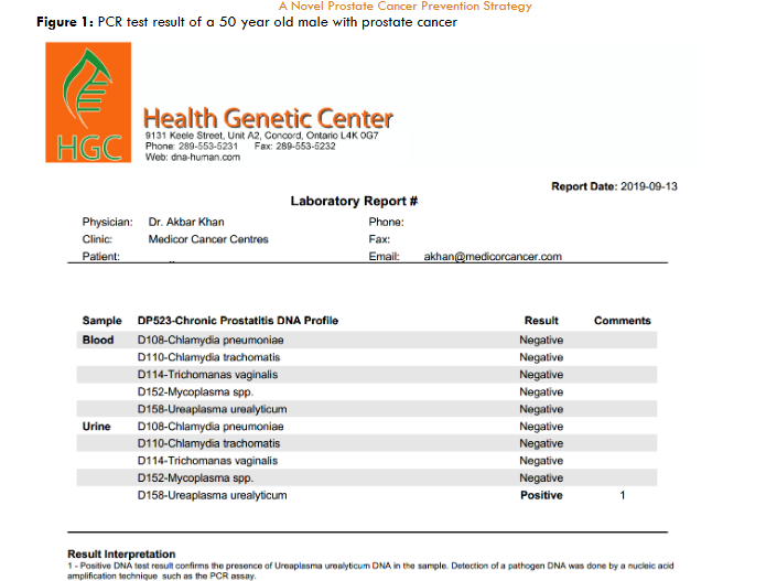 Figure 1: PCR test result of a 50 year old male with prostate cancer
