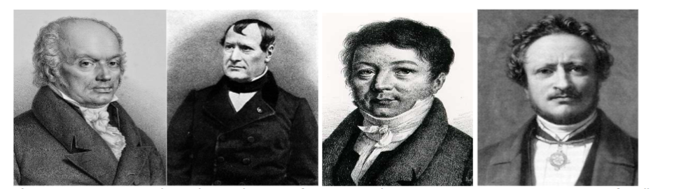 Figure 9. Key Figures in the Early Development of Experimental Neuroscience (1822–1845): Franz Josef Gall (1758 - 1828), Pierre Flourens (1794 – 1867), Francois Magendie (1783-1855) and Johannes Müller (1801-1858). They were central figures in the early development of neuroscience. Gall introduced the first systematic model of cerebral localization, Flourens pioneered experimental brain science through ablation studies, Magendie established the sensory–motor foundations of neurophysiology, and Müller shaped 19th-century understanding of nerve function. Together, they mark the transition from speculative phrenology to rigorous experimental neurology.