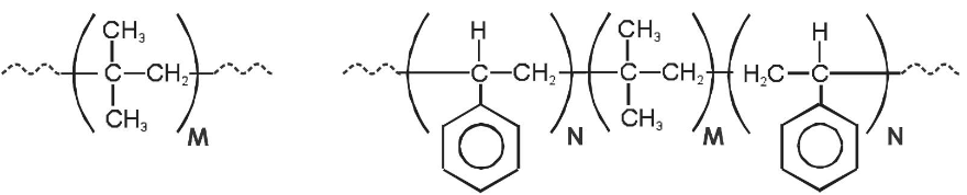 Figure 2: Chemical formulas of polyisobutylene (left) and poly(styrene-block-isobutylene-block-styrene) (SIBS) (right), where M>>N.