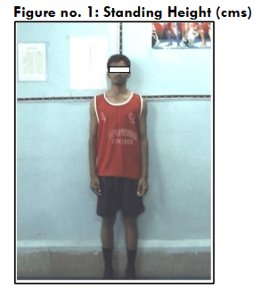 Figure no. 1: Standing Height (cms)