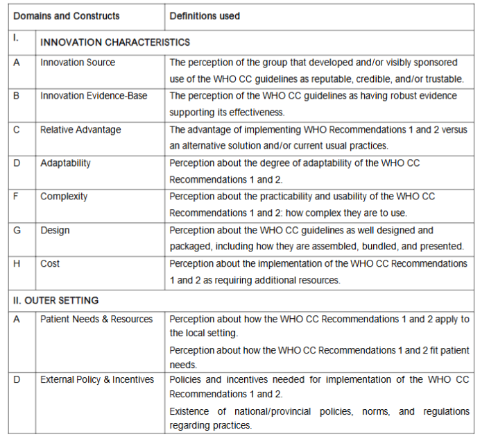 Table 1. Consolidated Framework for Implementation Research (CFIR) Domains and construct definitions used for data collection and analysis.