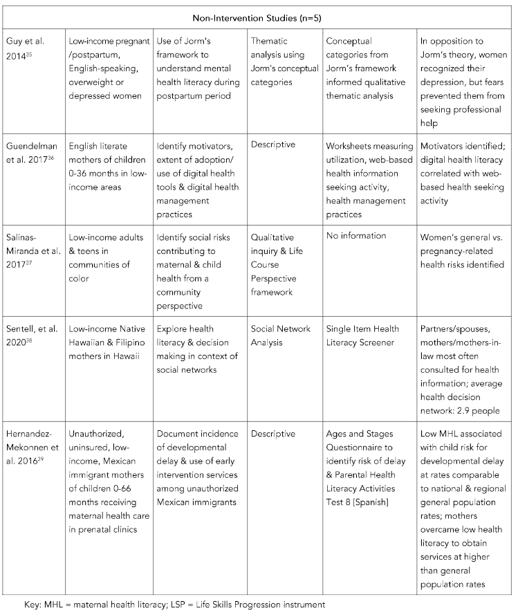 This image has an empty alt attribute; its file name is image-113.png