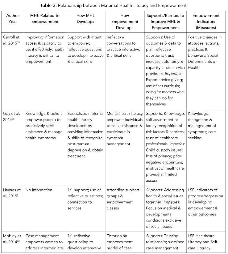 This image has an empty alt attribute; its file name is image-114.png