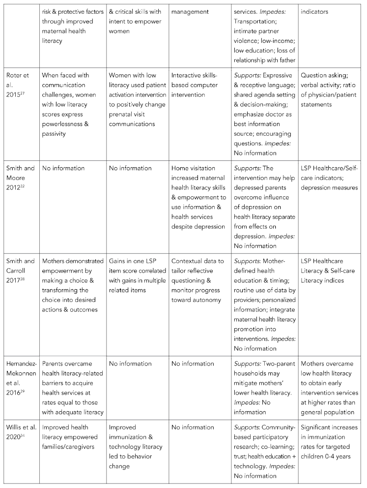 This image has an empty alt attribute; its file name is image-115.png