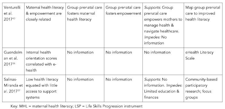 This image has an empty alt attribute; its file name is image-116.png