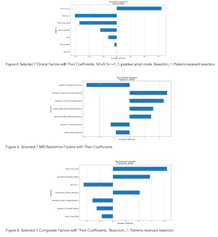 This image has an empty alt attribute; its file name is image-133.png