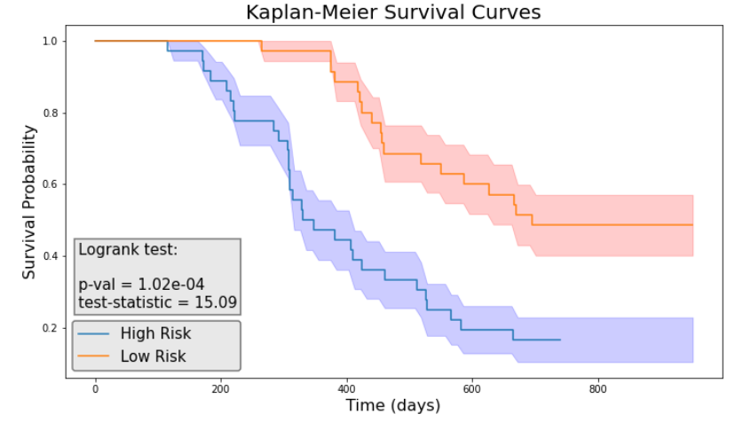 This image has an empty alt attribute; its file name is image-134.png