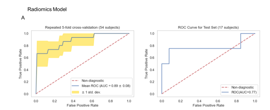 This image has an empty alt attribute; its file name is image-137.png