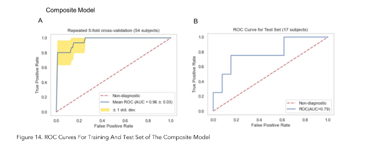 This image has an empty alt attribute; its file name is image-138.png