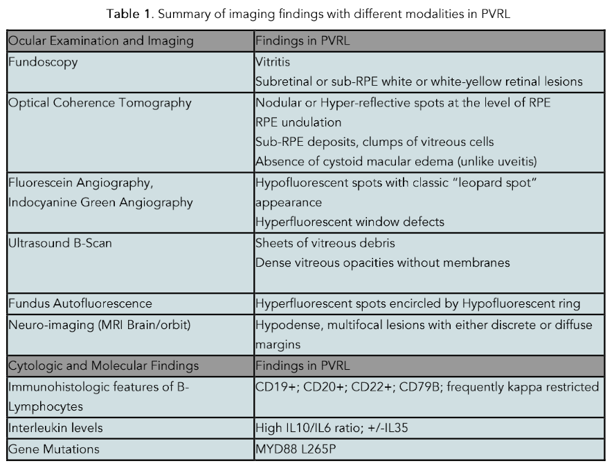 This image has an empty alt attribute; its file name is image-143.png