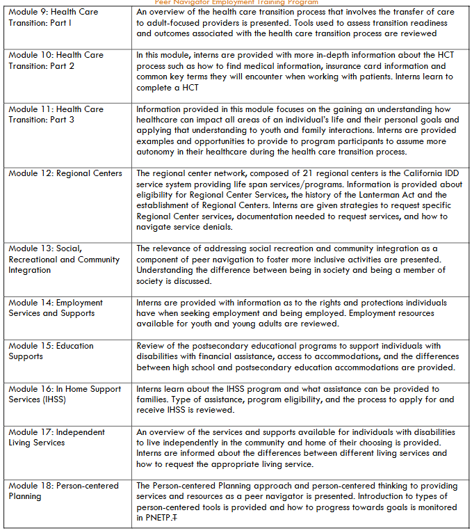 This image has an empty alt attribute; its file name is image-144.png