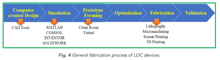 This image has an empty alt attribute; its file name is image-152.png