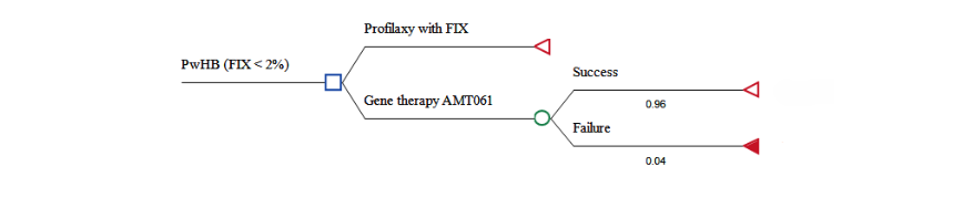 This image has an empty alt attribute; its file name is image-153.png